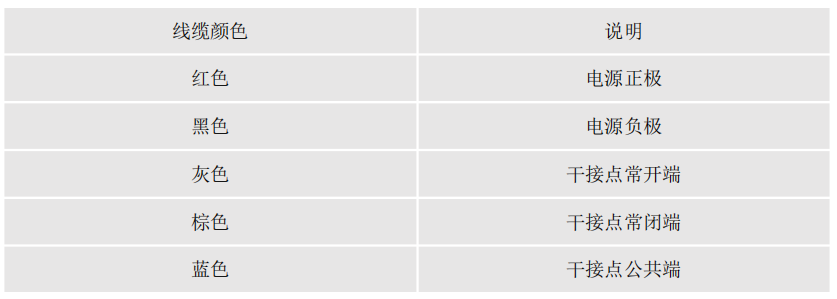 光電泄漏傳感器光電檢測IP68防護(hù)YCH-SMDT