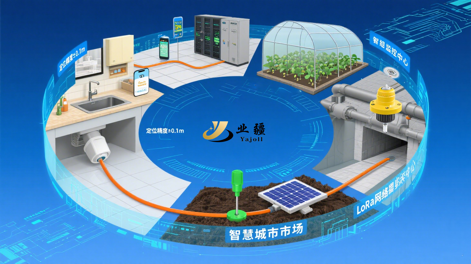 業(yè)疆智能水浸傳感器：高敏抗擾，守護(hù)智慧城市核心場景