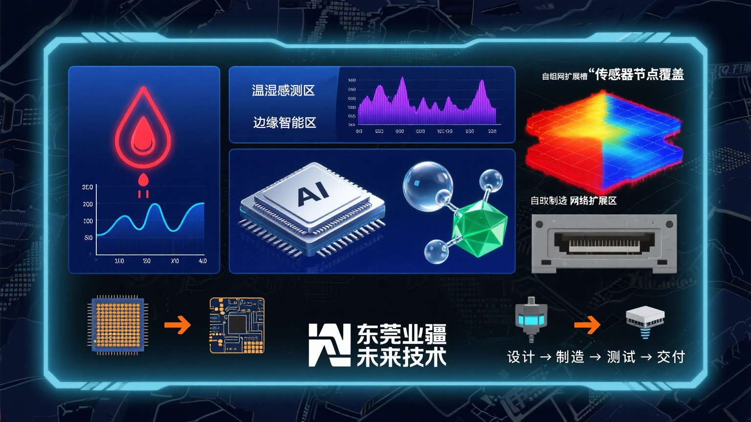 毫米防線，秒級響應：業(yè)疆LoRa水浸傳感器以0.5mm精度守護工業(yè)命脈