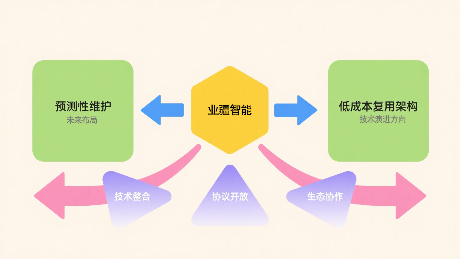 漏水報(bào)警監(jiān)控器：靜默守護(hù)者與現(xiàn)代建筑的智能防線