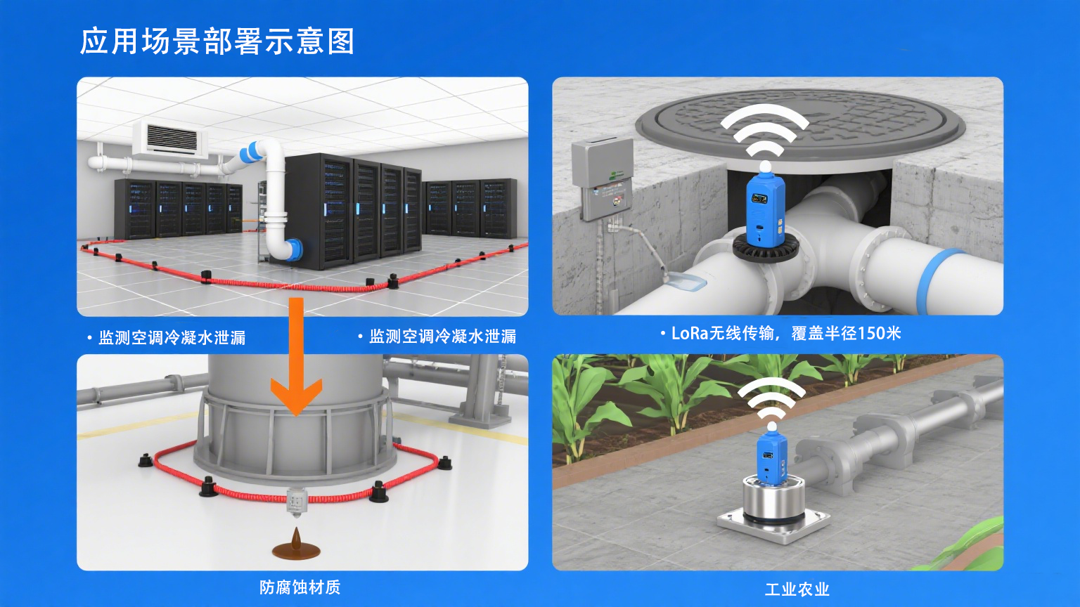 感知每一滴水的風險：業(yè)疆智能水浸傳感器的智慧防水革命