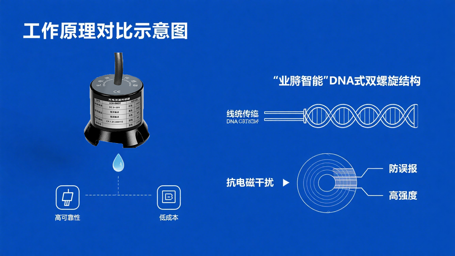 業(yè)疆智能：以創(chuàng)新漏液檢測(cè)技術(shù)，筑牢現(xiàn)代設(shè)施安全防線