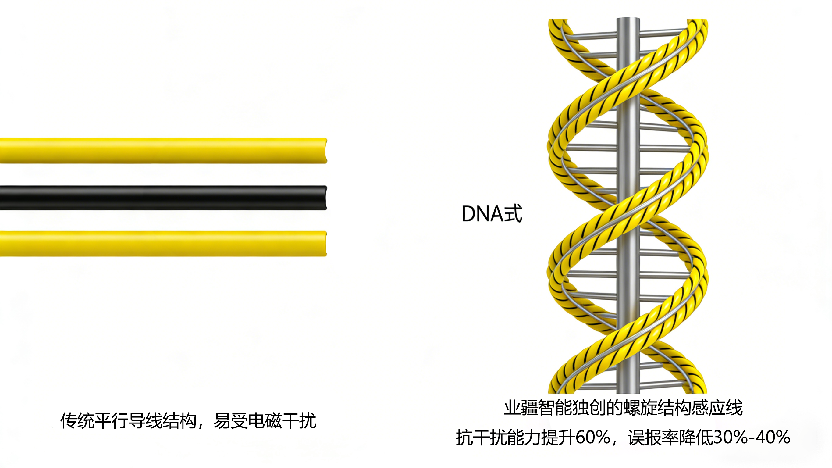 漏液檢測廠商“新勢力”：東莞業(yè)疆如何以“螺旋感知”重新定義行業(yè)基準